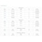 Sper Scientific SAMA RANGE Partial Immersion -20 to 110C box of 10, 10PK 736570 - alternate 3